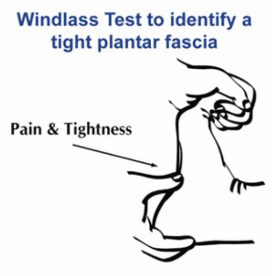 Arch Pain When Wearing Orthotics DLT Podiatry