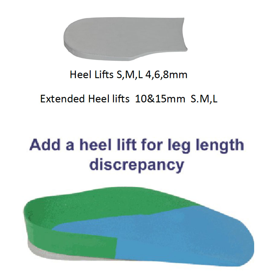 Arch Pain When Wearing Orthotics DLT Podiatry